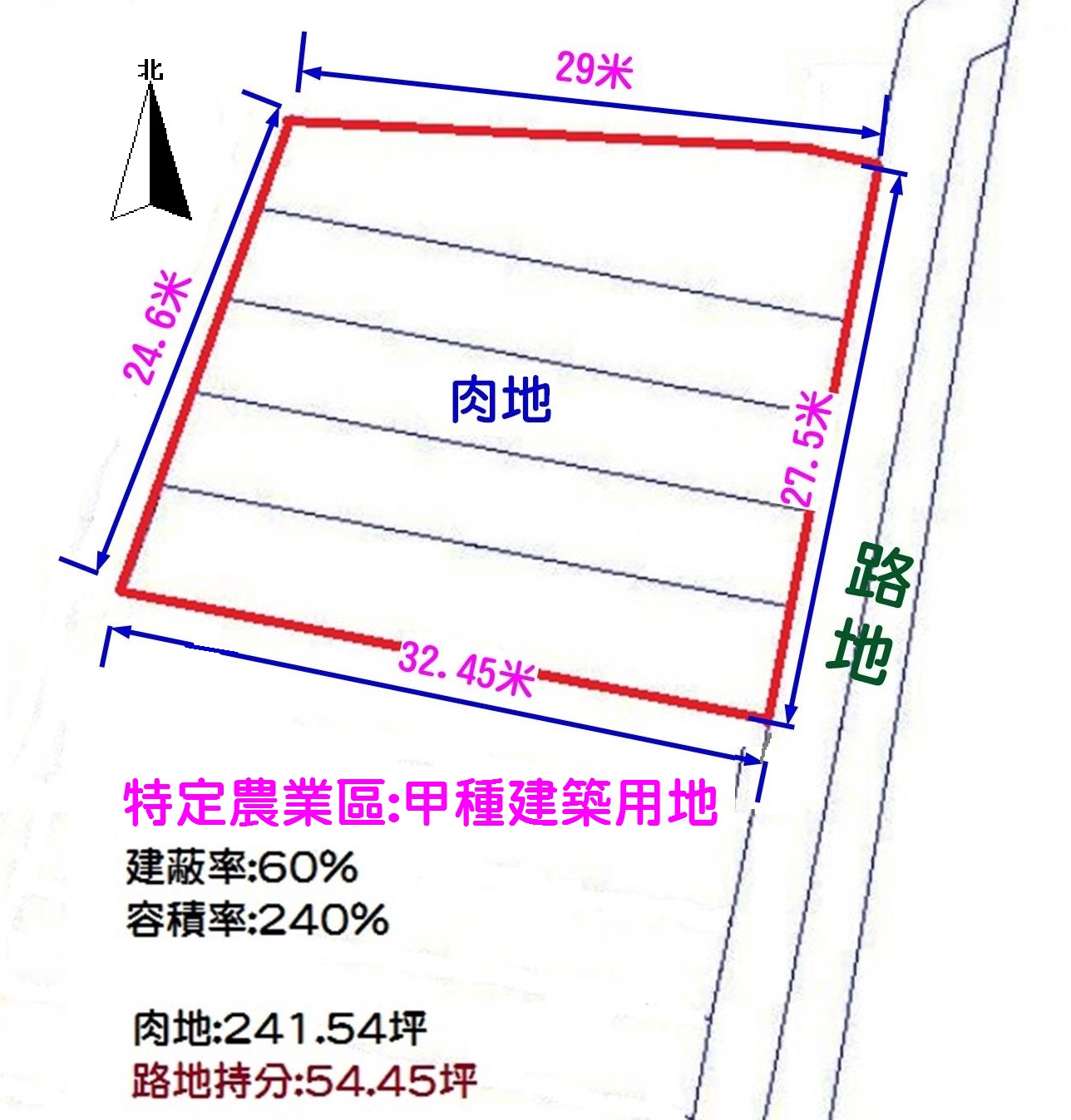 佳里興-甲種建築用地296坪