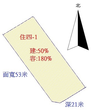 安南區-九份子重劃區△窗豪宅美建地